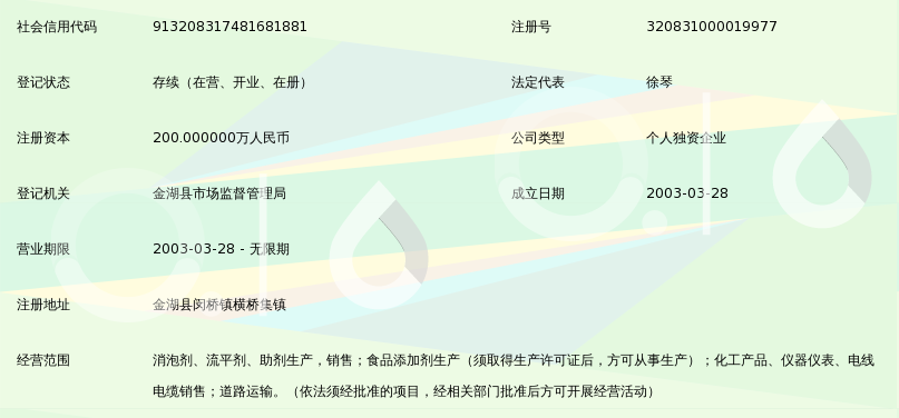 金湖县德兴精细化工厂 精细化工领域的卓越力量